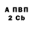 Кетамин VHQ Nasty Solomatina